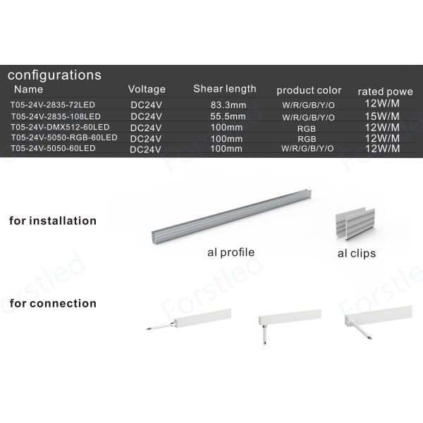 Adapter Powered DC24V Addressable Led Strip Light Outdoor SMD5050