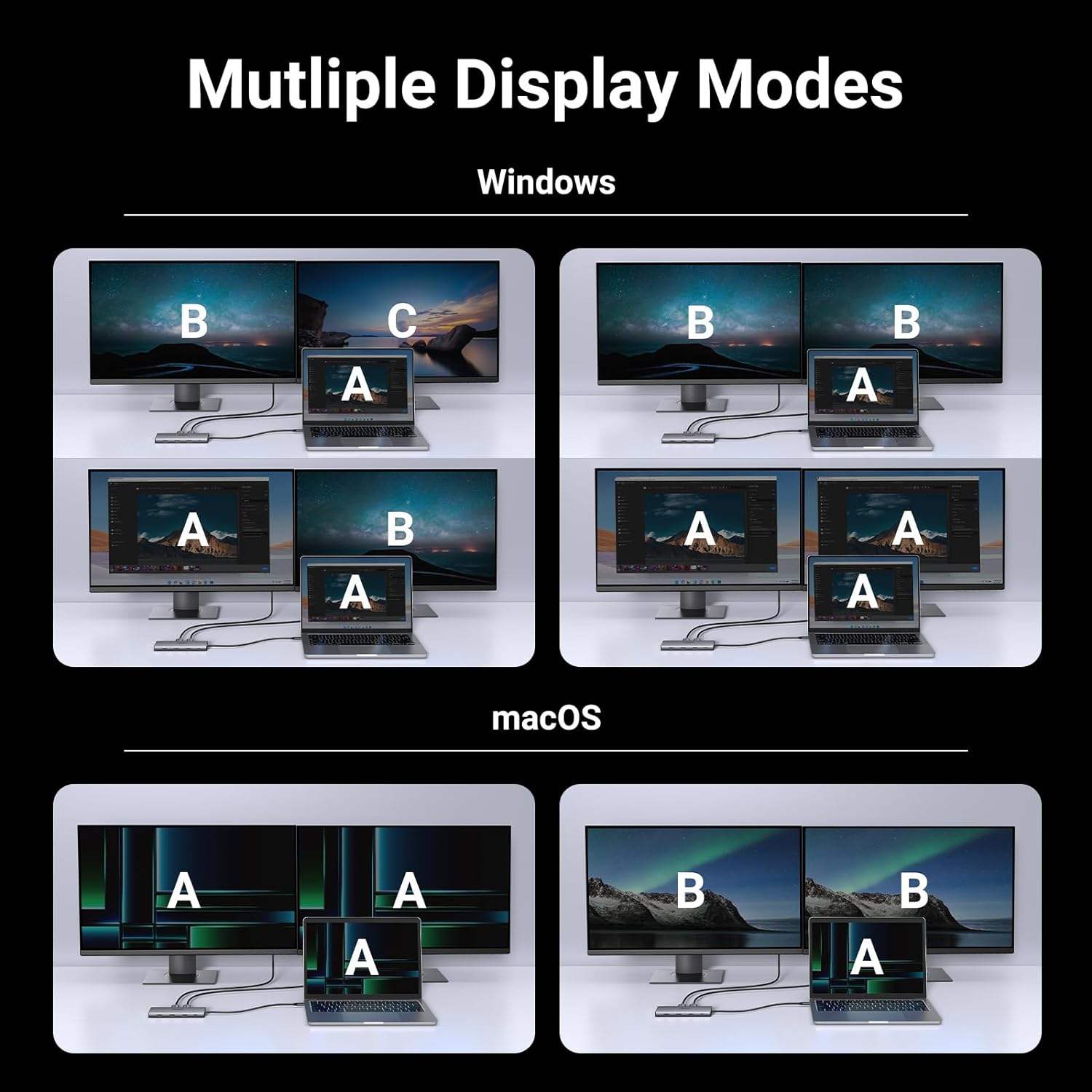 Revodok Pro 210 Docking Station 10 in 1 USB C Dock Dual HD-MI 4K@60Hz Single 8K@30Hz 100W PD 5Gbps USB C and USB A Port