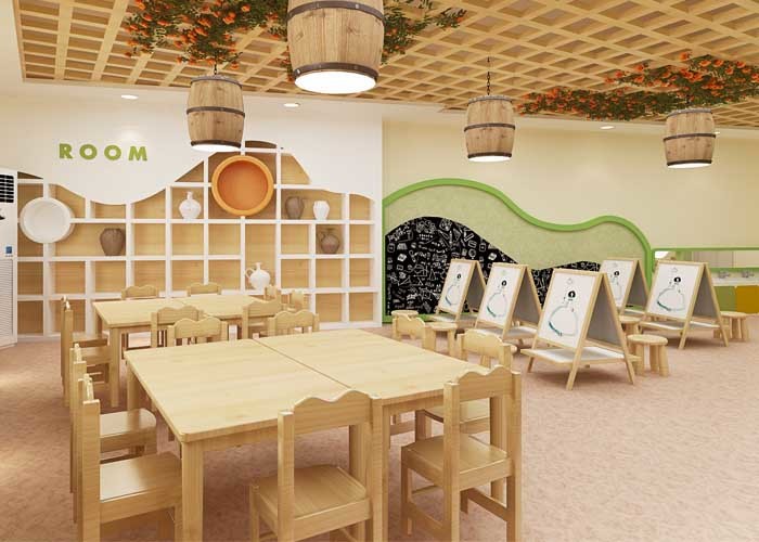 Professional Ideal Kindergarten Classroom Layout Rounded Edge 2-12 Years Old