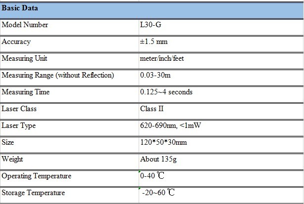 Electronic Measuring Tool Digital DMini Laser Distance Meter Engineering Survey
