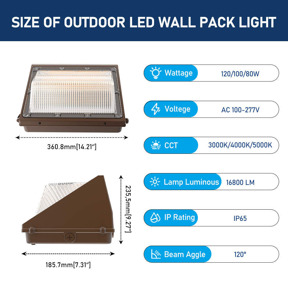 Slim LED Wall Pack Light With Motion Sensor 40W-120W Dimmable 3CCT And 3 Power Adjustable