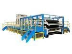 2000mm 200 - 600kg/H High Speed Machine Carding Nonwoven Laboratory Carding