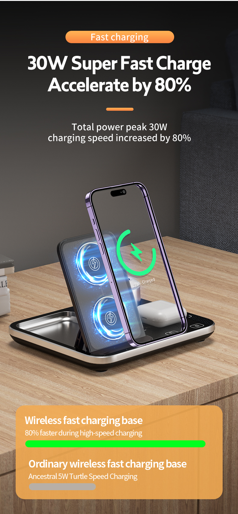 Private Mold Portable 3 in 1 Foldable Wireless Charger for Fast Magnetic Charging