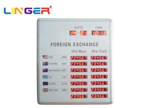 Wholesale Luxury Standard Led Exchange Rate Display Currency Rate Panel Long Life from china suppliers