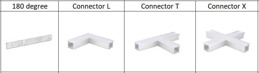 Dimension 75*95mm LED Profile Channel For Up And Down Lighting