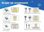 5 Handles Cool Tech Cryolipolysis Cavitation RF Body Slimming Machine / Cryolipo