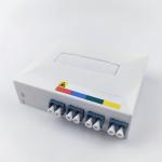 -Made Gray/White 4 Cores LC UPC Plastic Fiber Optic Faceplate Socket Panel for