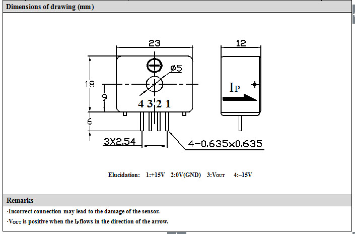 Small Hole 5mm Hall Effect Current Sensor 4V output Accuracy 1% CS040G