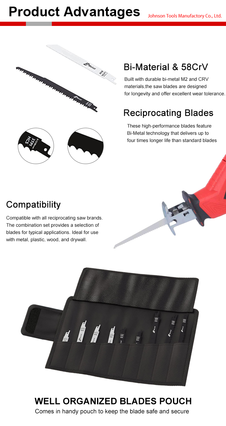 32 Piece Metal Wood Cutting Saw Blades Reciprocating Pruner Saw Blade Set