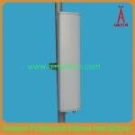 1710-2170MHz 2x15dBi Directional Panel Antenna 3g antenna