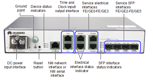 ATN 905 DC ANPM000DIC00
