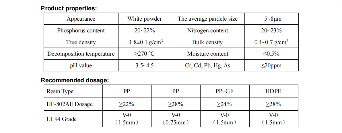 HF-802AE Halogen-Free Intumescent Flame Retardants For Polyolefins