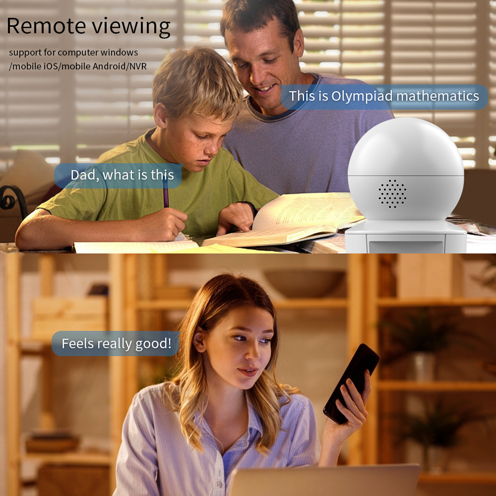Privacy Protection Surveillance Camera with TF Card Support and Two Way Talk Function