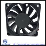12V Computer Case Cooling Fans , 15mm Thick Cooling Fans For PC
