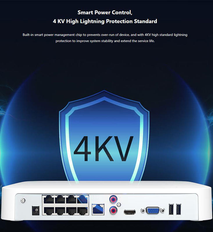 16 Channel PoE HD Network Video Recorder 4K UHD 250m Long-Distance H.265 Compression App at 10/100Mbps Transmission Rate
