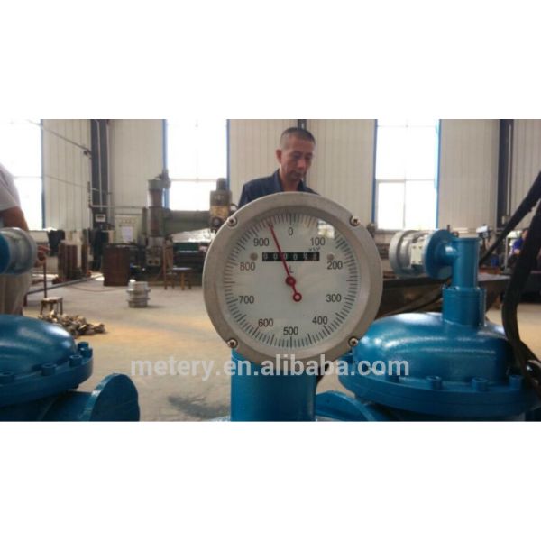 volumetric flow meter