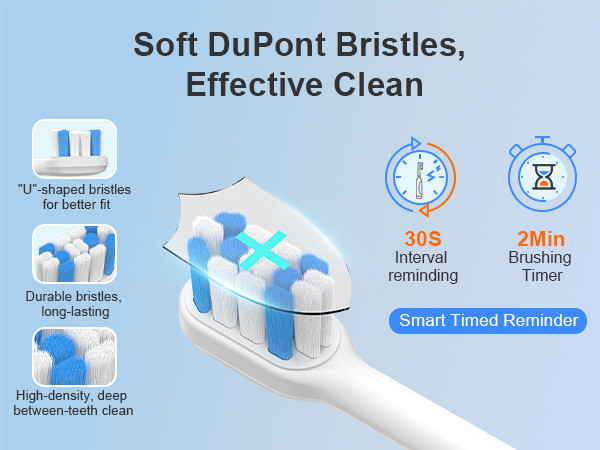 Professional 2-in-1 Sonic Teeth Cleaning Combo Soft Bristle Electric Toothbrush Water Flosser Whitening Waterproof Household