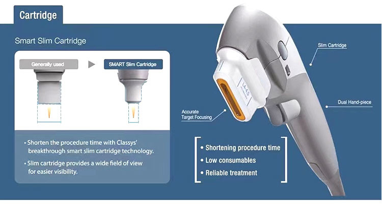 RF Non Invasive Body Contouring Machine , Anti Puffiness HIFU Korea Machine
