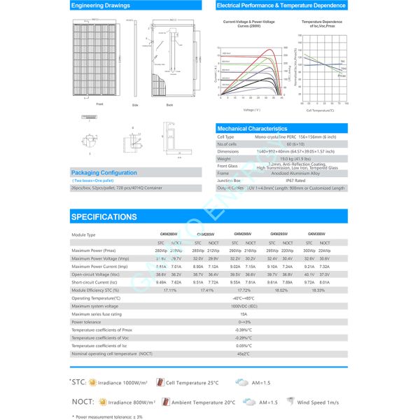 China Mono 280 watt solar panel with cheap price for home system
