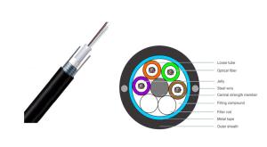 Wholesale GYFTW Fiber Optic Cable Central Loose Tube Non-Armored Frp Strength Member Waterproof from china suppliers