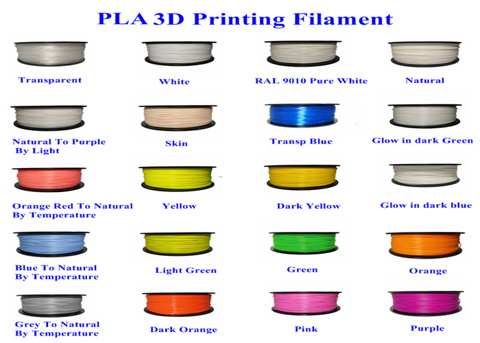 Red PLA 3D Printer Filament 1.75mm Flexible 3d Filament For 3d Pen / 3d Printer