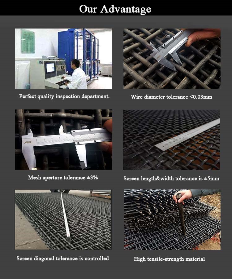 12.7mm 304 Stainless Steel Crimped Wire Mesh Screen Heavy Duty