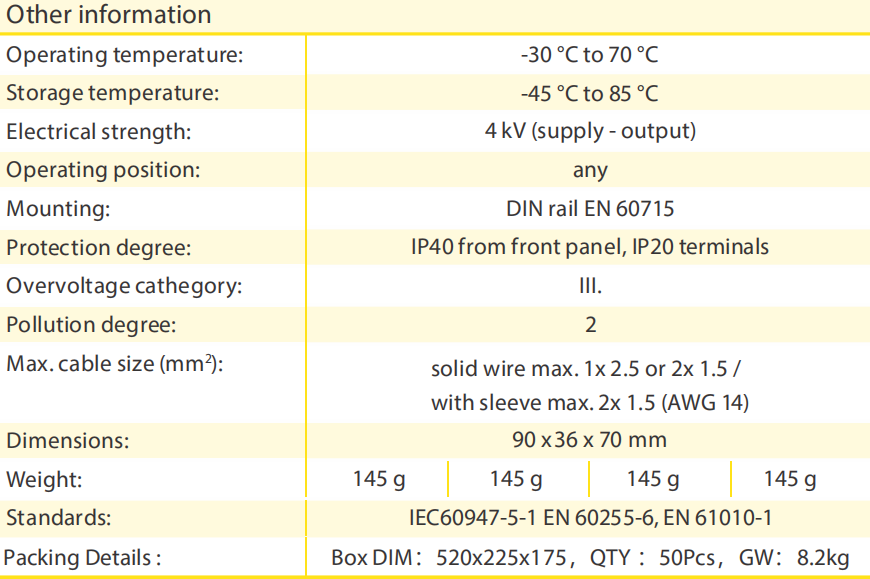 DV2-1G80A Over Voltage and Under Voltage Protective Device Relay 80A