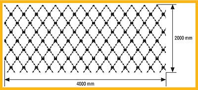 RAZOR MESH
