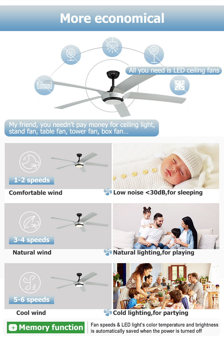 Smart Control LED Ceiling Fan with Reversible Motor and DC LED Lighting CE Certified