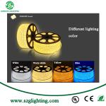 IP65 Waterproof 12V RGB LED Strip Light