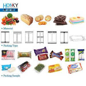 Wholesale Automatic 40 BPM Horizontal Flow Wrap Machine For Food Cosmetic from china suppliers