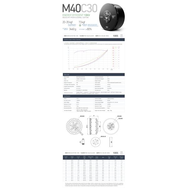 M40C30 PRO IPE Brushless DC Motor with 70kg Maximum Thrust High Efficiency and Advanced Cooling for Manned Drones