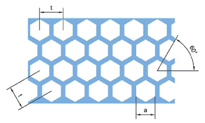 Hexagonal Perforated Metal Mesh 0.5-8mm Thickness For Architectural Applications
