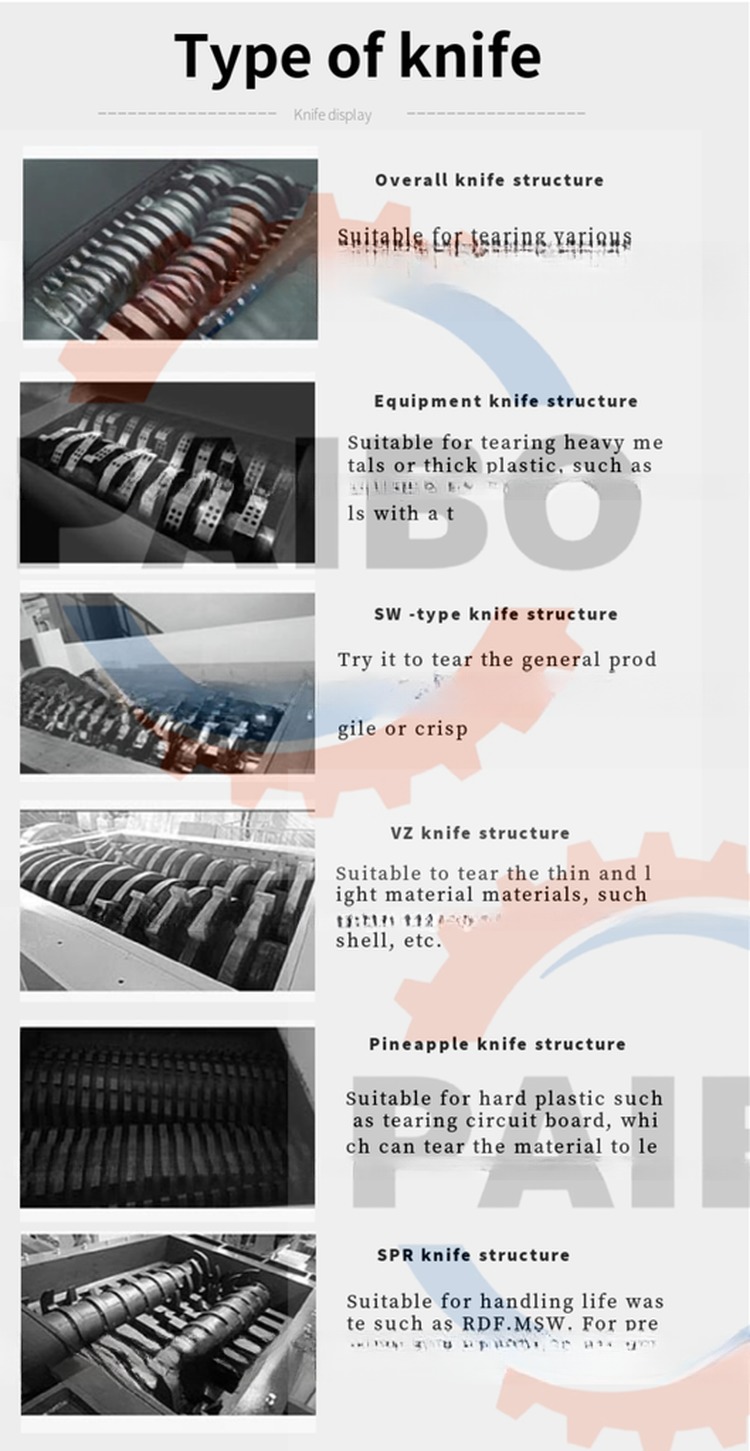 Industrial Double Shaft Metal Waste Plastic Shredder Machine with High Safety Level