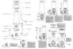 Red Starfish DC protein skimmer RS-N170plus for 500-700L(140gal-190gal) tank