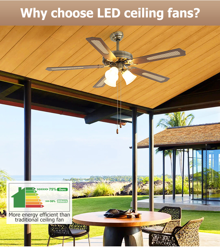 Cooling 1stshine Ceiling Fan with 3 Lights 52 Inch Remote Control AC Motor 5 MDF Blades 2-
