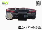 Multifunction USB Magnetic Rechargeable LED Headlamp High Lumen