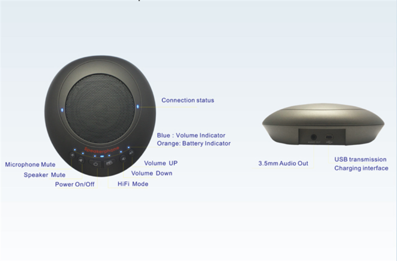 RF2.4G / USB cable Wireless Speakerphone for Conference with Daisy Chain , Omni Directional Dual Chat pods Microphone