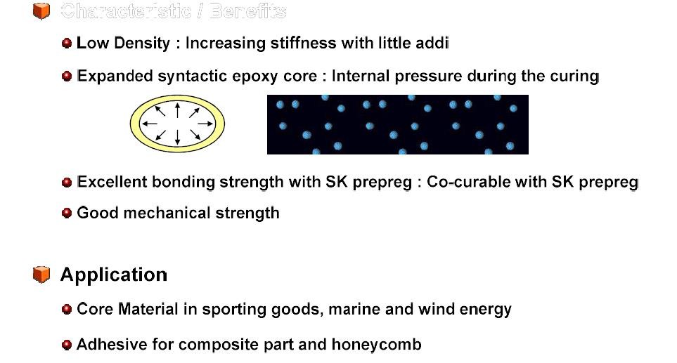 Soft Fiberglass Core Materials Epoxy Foam Core For Composite Products