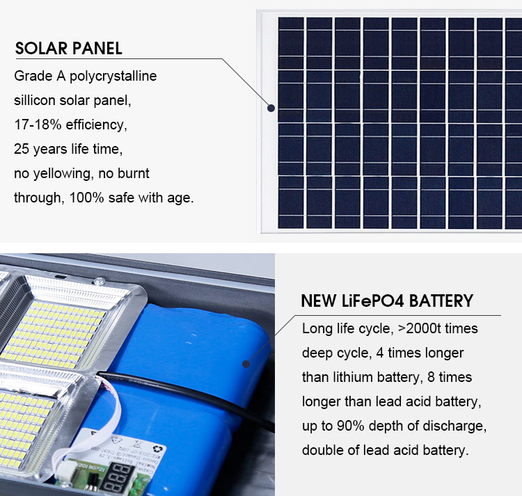 5000K 120 W Solar Led Street Light For Parking Lots Communities