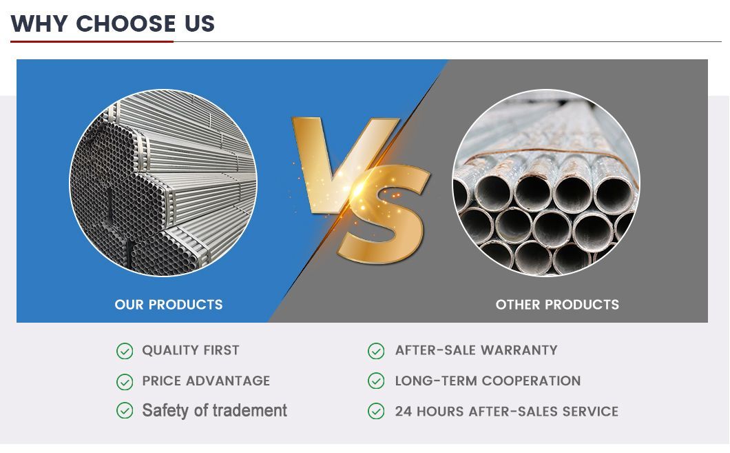 Inquiry About Dx51d Z275 Z100 Z80 1.5 Inch 12 FT Galvanized Steel Square Pipe/ Tube