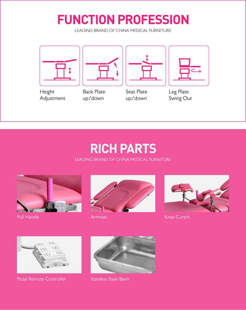 1980mm Hospital Delivery Table Portable Gynecological Obstetric Operating Multifunctional