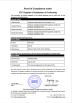 Ocean Controls Limited Certifications