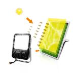 Garden Outdoor Led Solar Flood Light 30W 60W 100W 150W 200W IP65 High Lumen