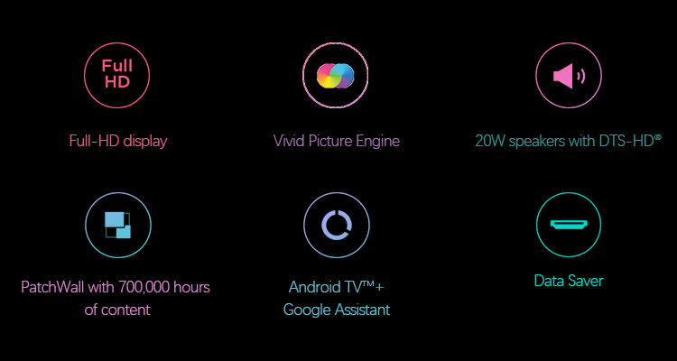 Xiaomi Mi TV 4A 100cm 40Inches Android TV Assistant HD1920*1080 1GB+8GB Memory Mi Smart TV 40Inch