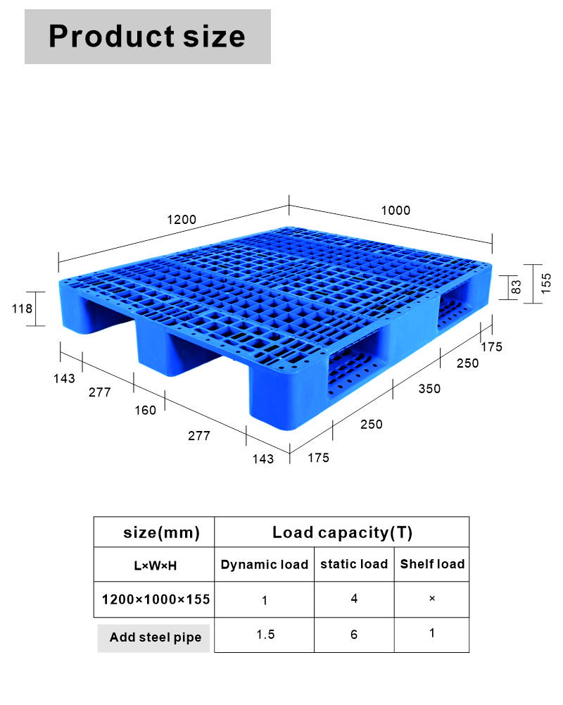 Euro Standard Size 1200*800 Heavy Duty Plastic Pallet with Steel Bar ISO9001 Certified