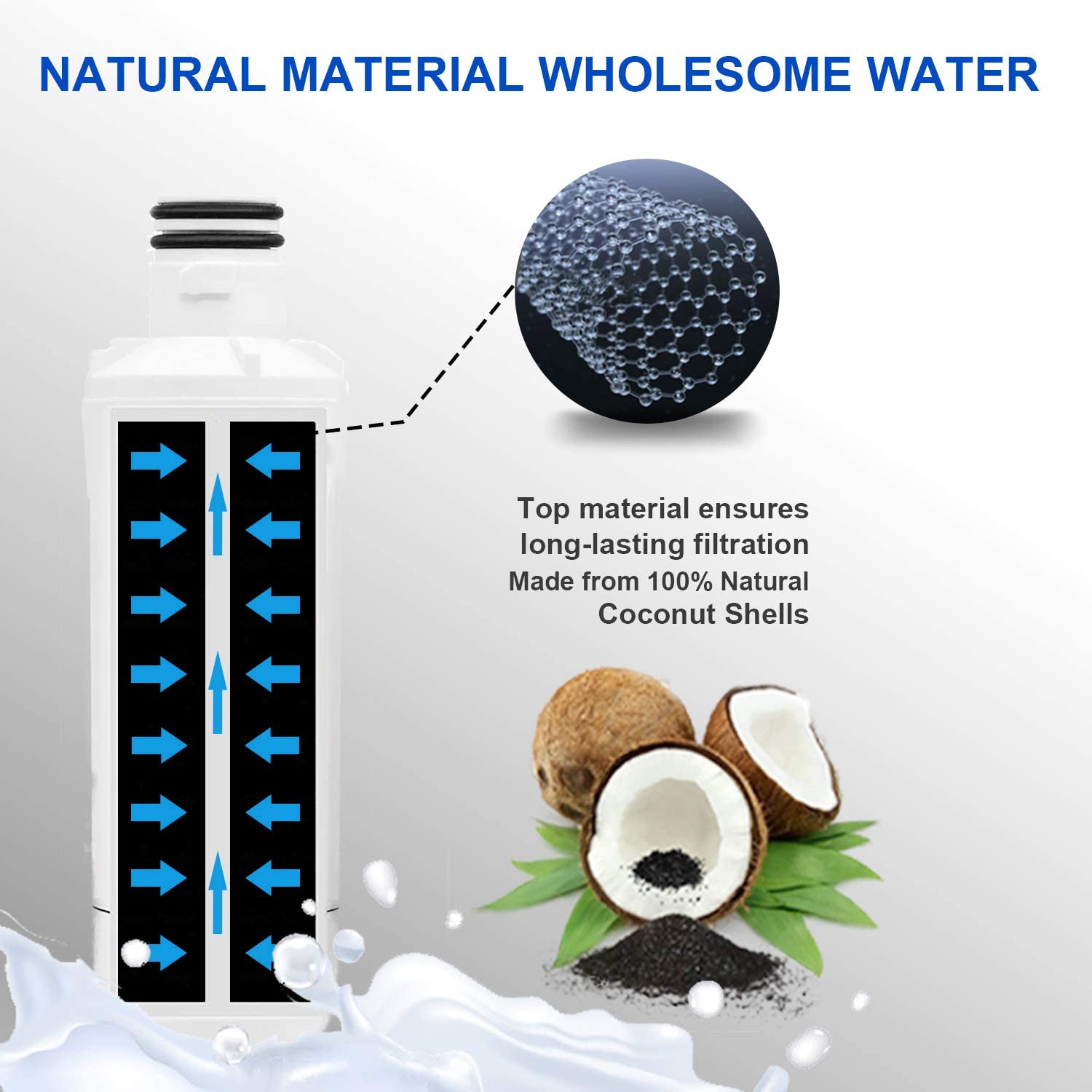 Electric 9000 077104 Refrigerator Water Filters Replacement Cartridge for Cooling
