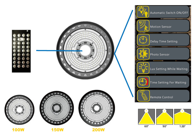 Remote Control LED UFO High Bay 100w , Industrial High Bay LED Lights 2700 - 6500K