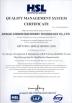 Jiangsu Lebron Machinery Technology Co., Ltd. Certifications