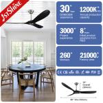 Modern Black Remote LED Ceiling Fan 230V Commercial For Living Room CE
